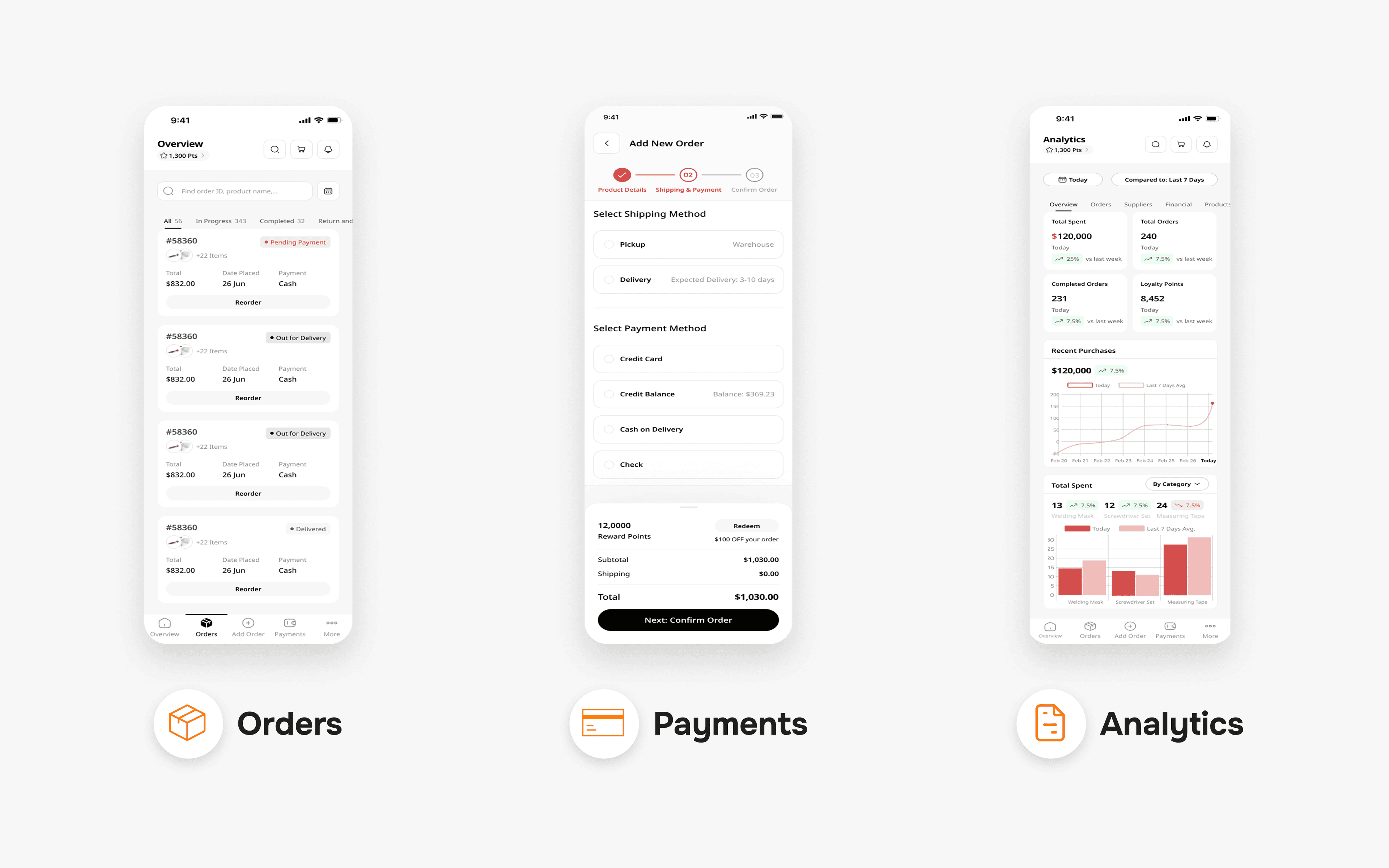 ToolSwift mobile app showing orders, payments and analytics
